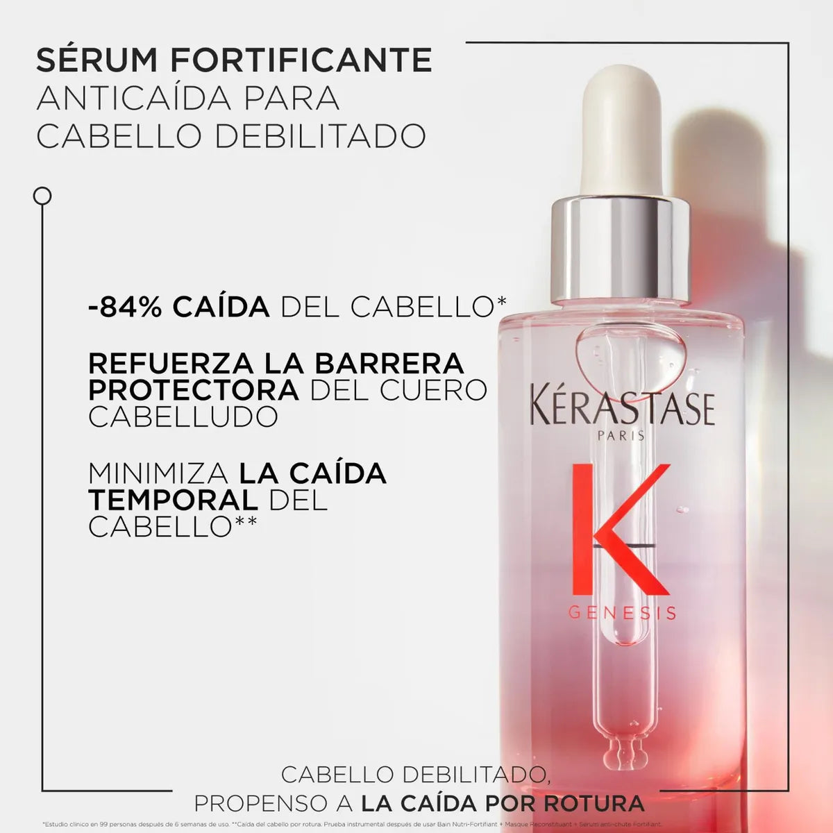Sérum Kérastase Genesis anti-caída para cabello quebradizo