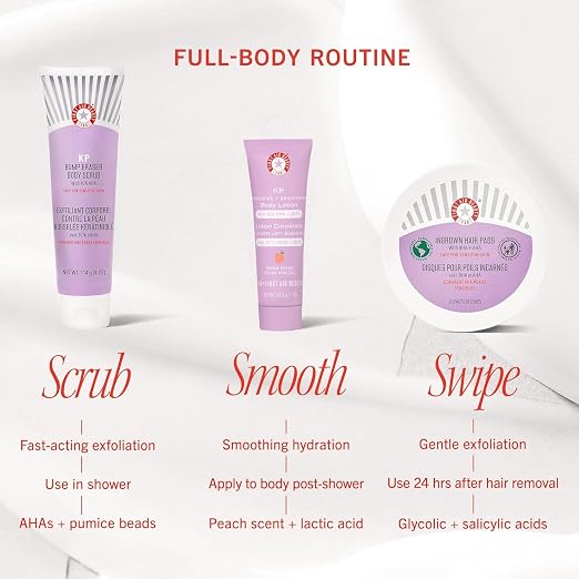 First Aid Beauty Bye Bye Bumps – Best of Body Kit