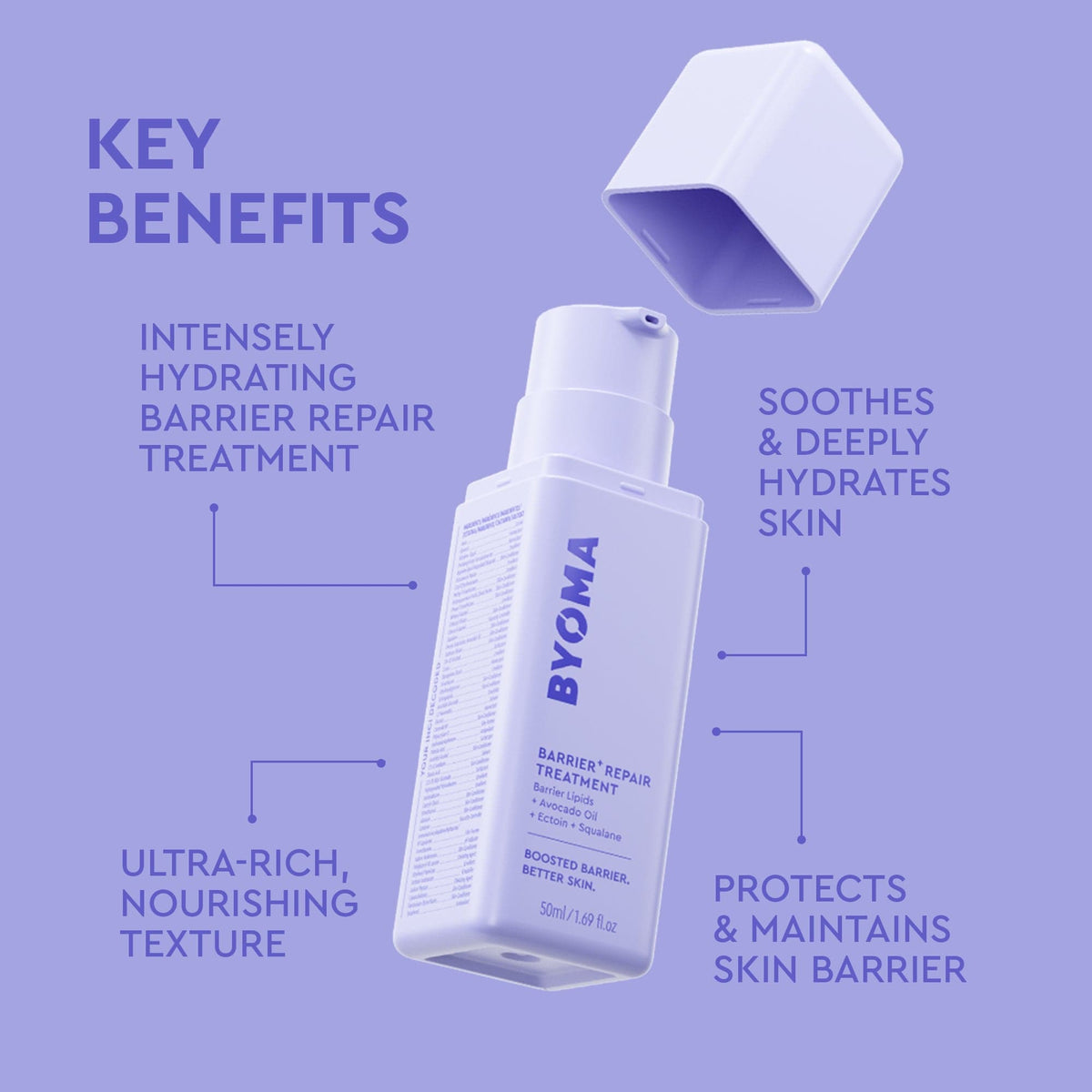 Barrera+ Tratamiento — BYOMA