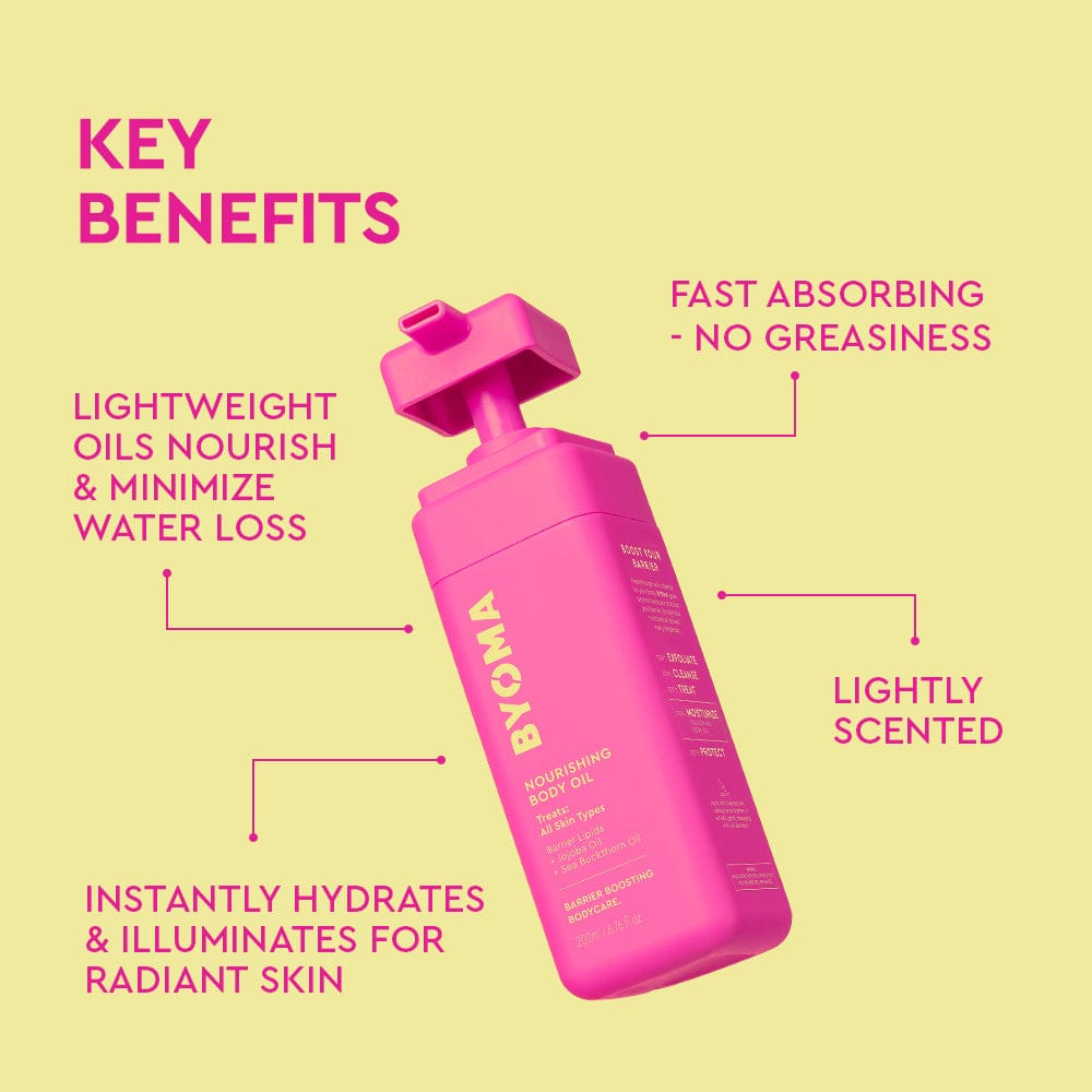 Nourishing Aceite Corporal — BYOMA