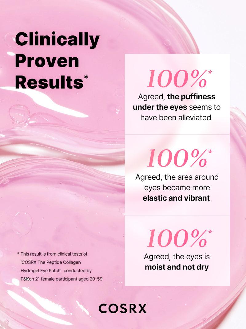 The Peptide Collagen Hydrogel Eye Parche — COSRX