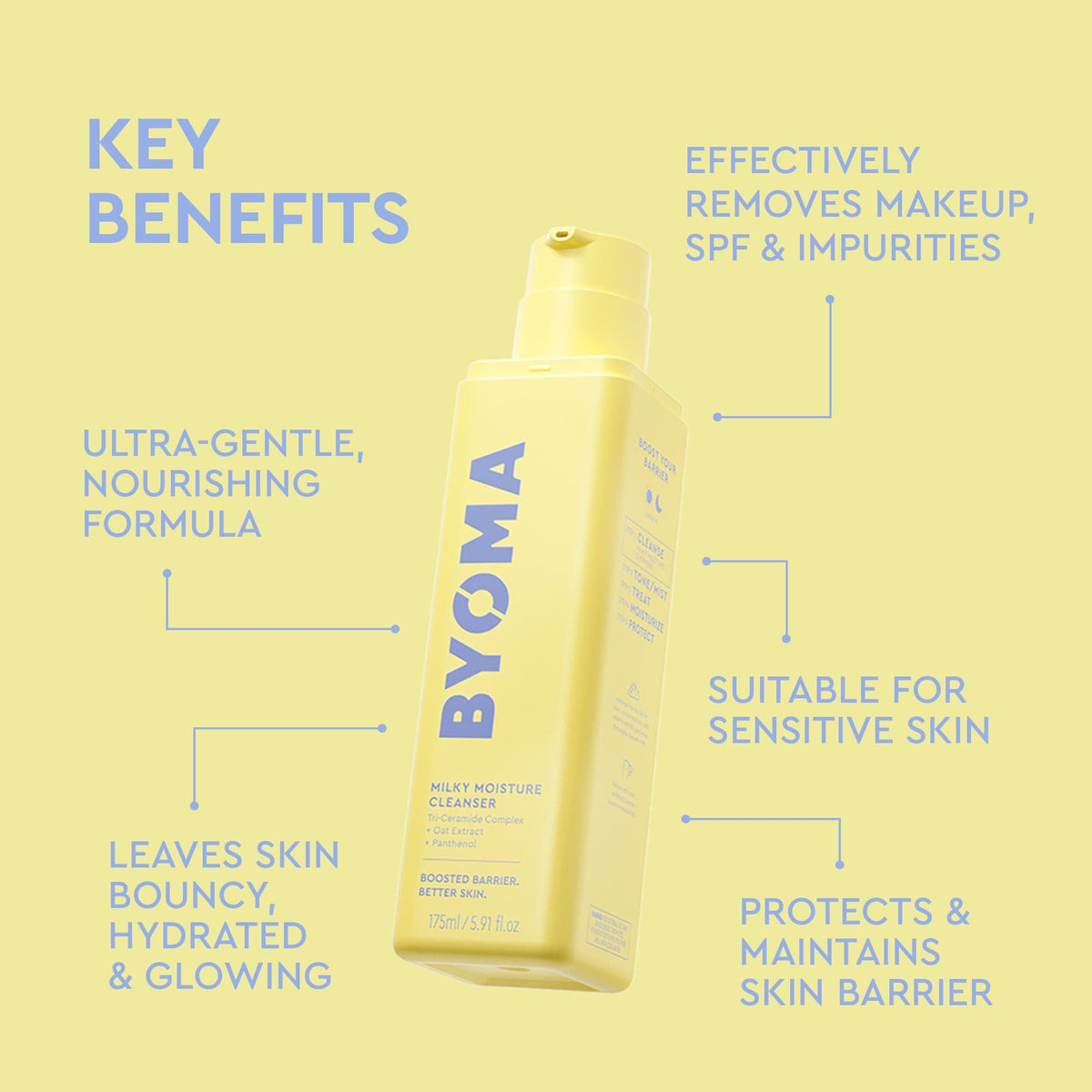 Milky Moisture Limpiador — BYOMA