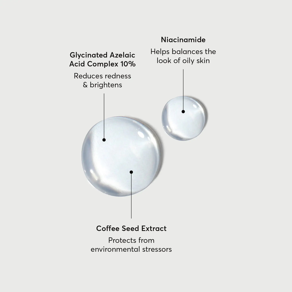 Azelaic Acid Derivative Complex 10% — Naturium