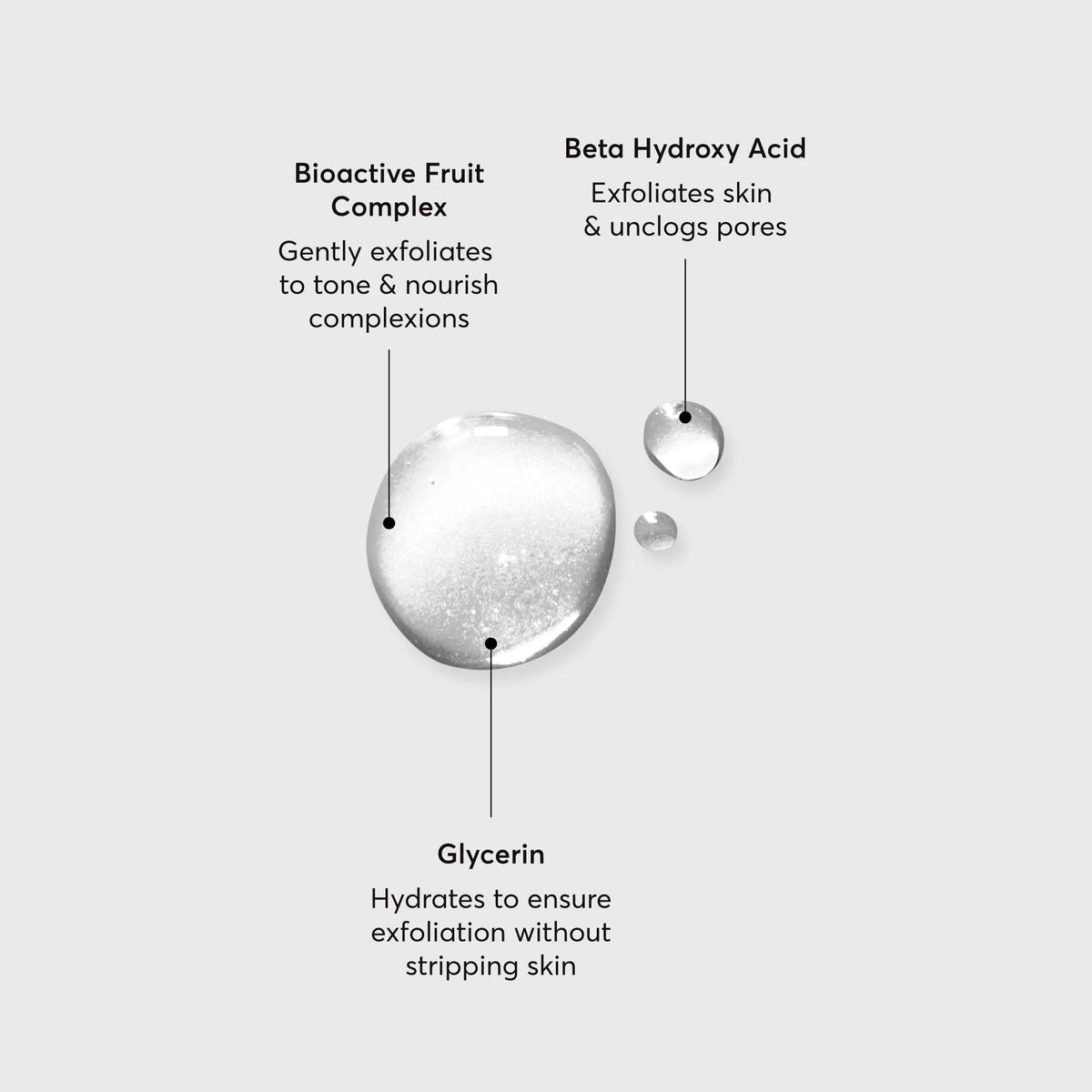 BHA Liquid Exfoliant 2% — Naturium