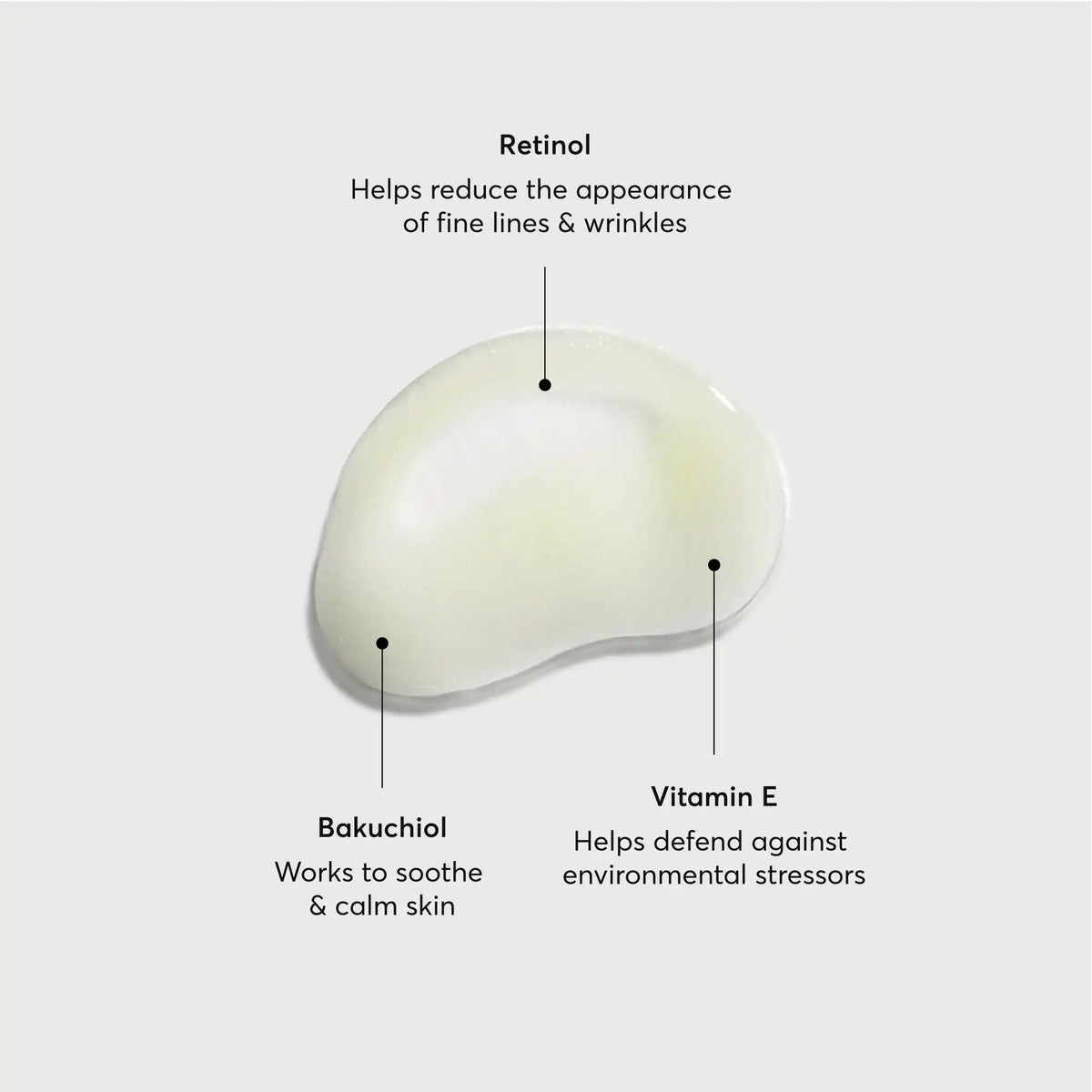 Retinol Complex Sérum — Naturium