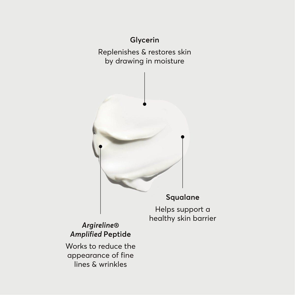 Multi-Peptide Contorno de Ojos — Naturium