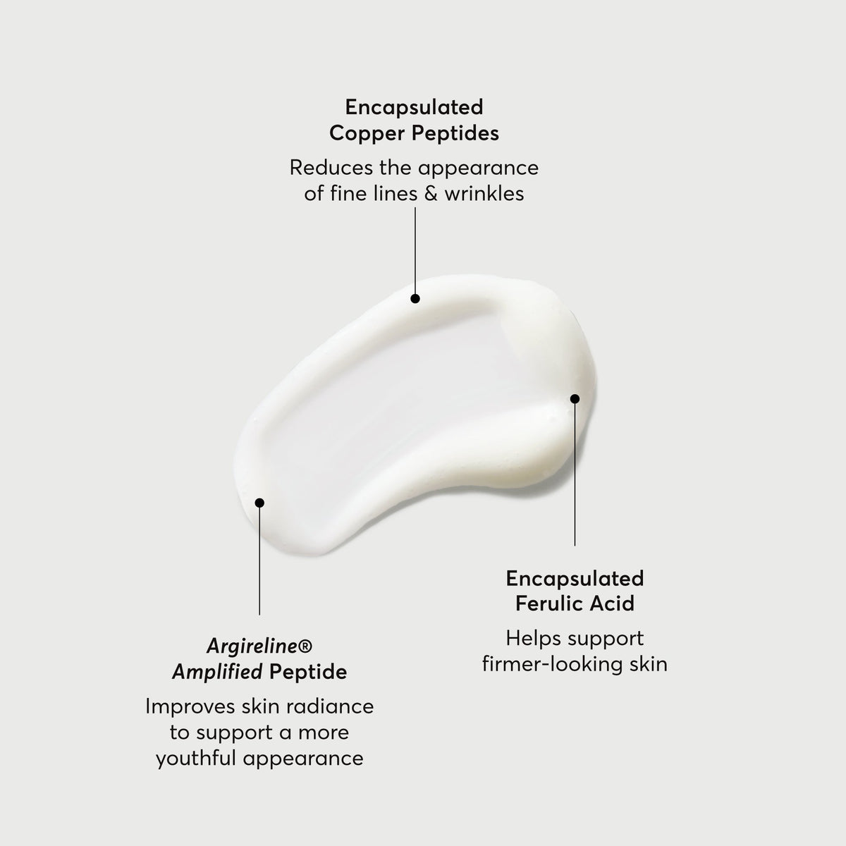 Multi-Peptide Advanced Sérum - Jumbo — Naturium