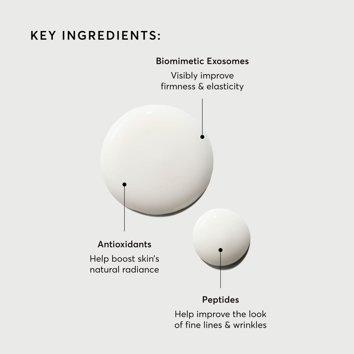 Multi-Active Exosome Sérum — Naturium