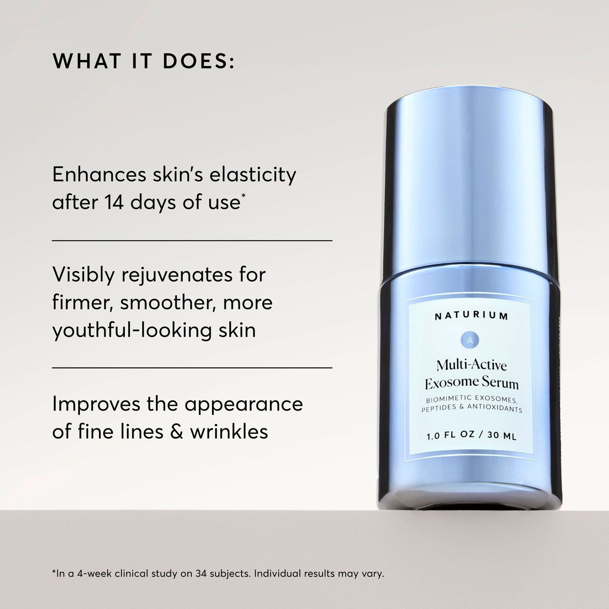 Multi-Active Exosome Sérum — Naturium