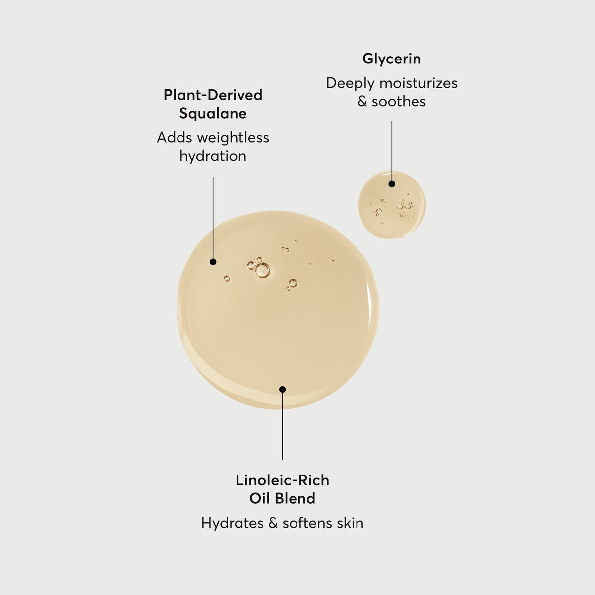 The Glow Getter Multi-Aceite Gel de Ducha - Travel Size — Naturium