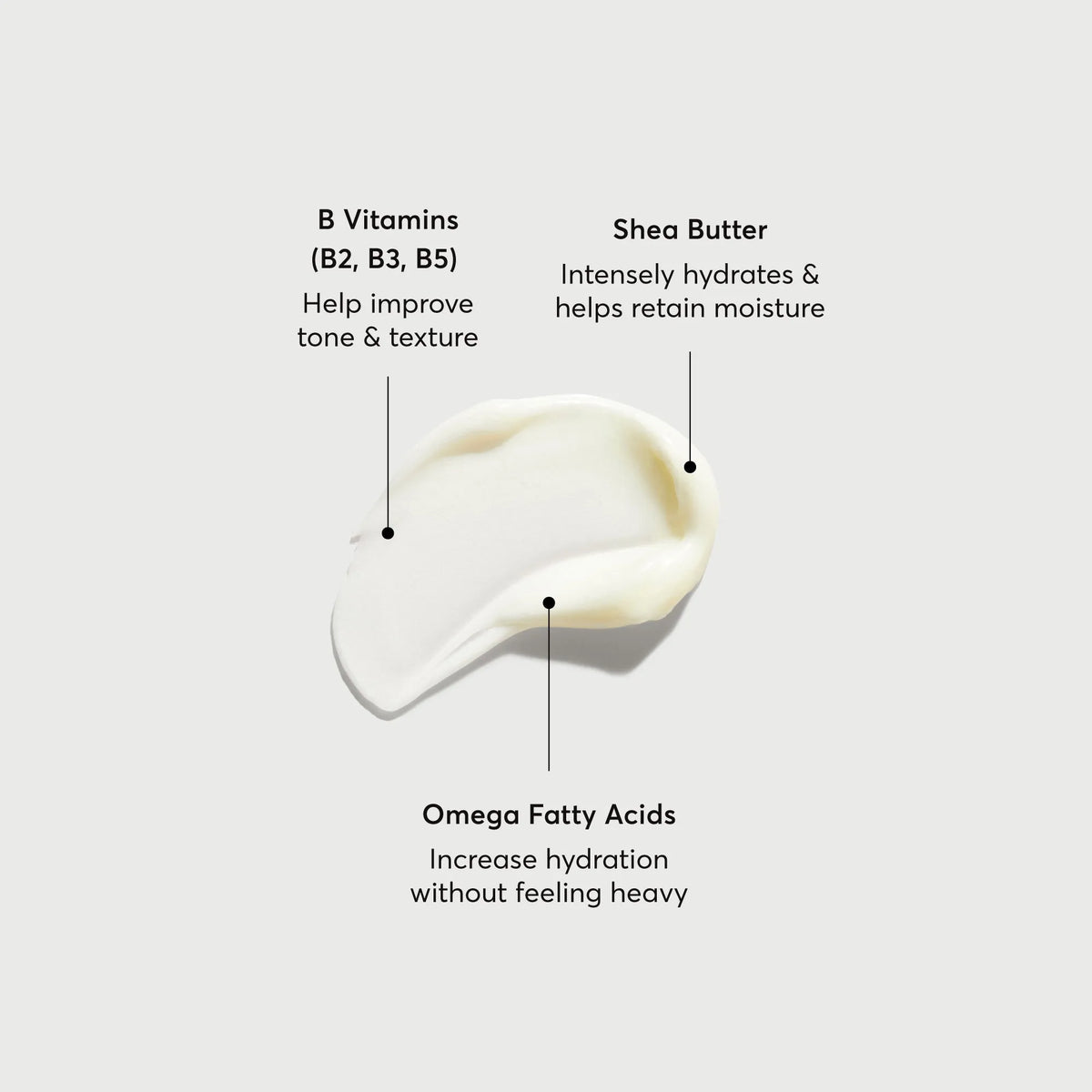 Bio-Lipid Restoring Loción Corporal — Naturium