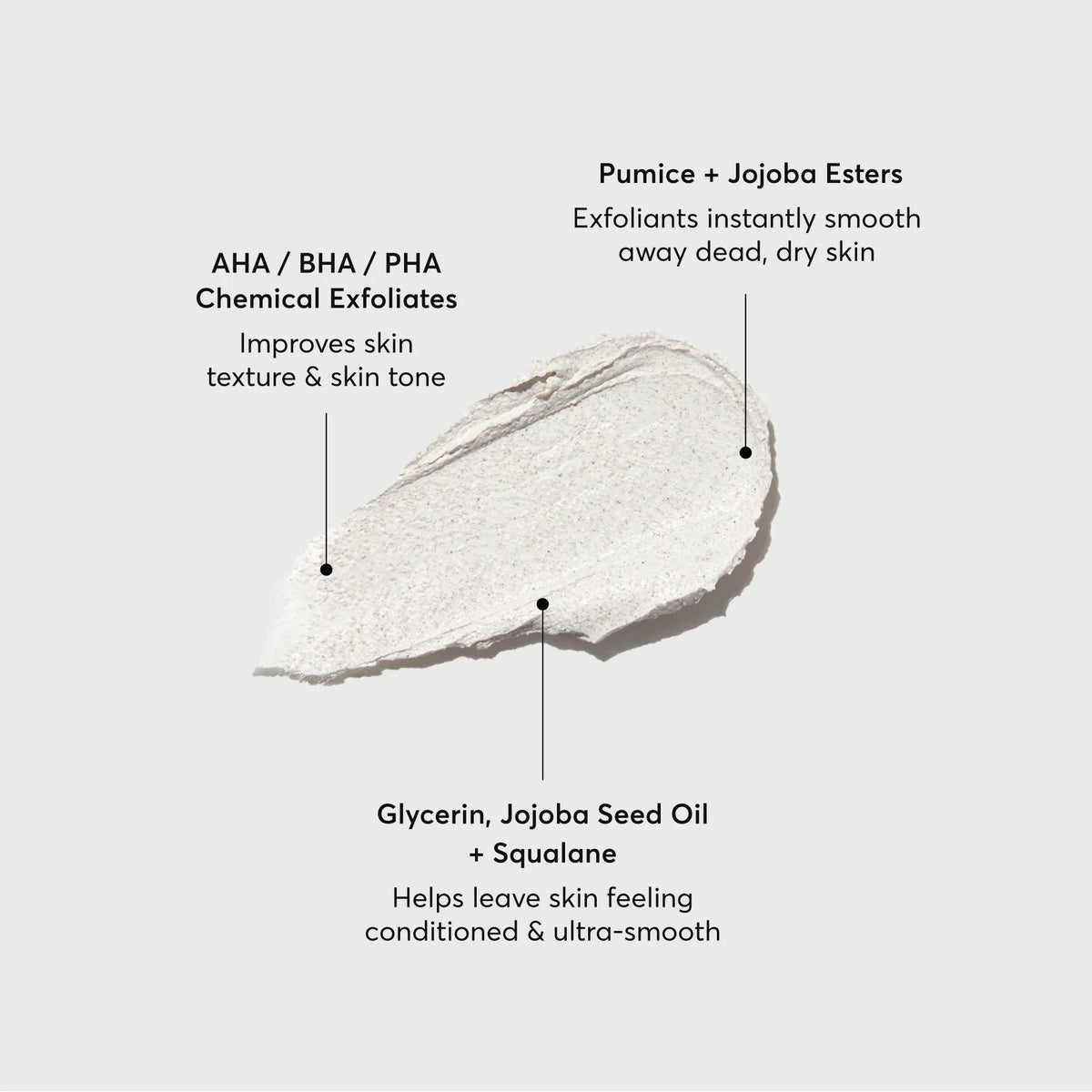 KP Body Exfoliante & Mascarilla - Travel Size — Naturium