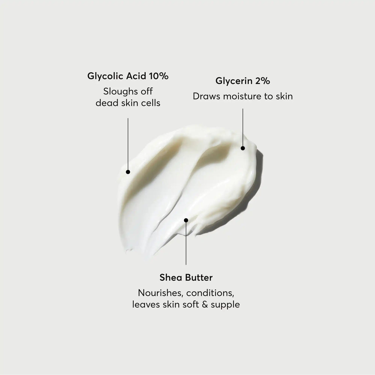 The Smoother Glycolic Acid Loción Corporal — Naturium