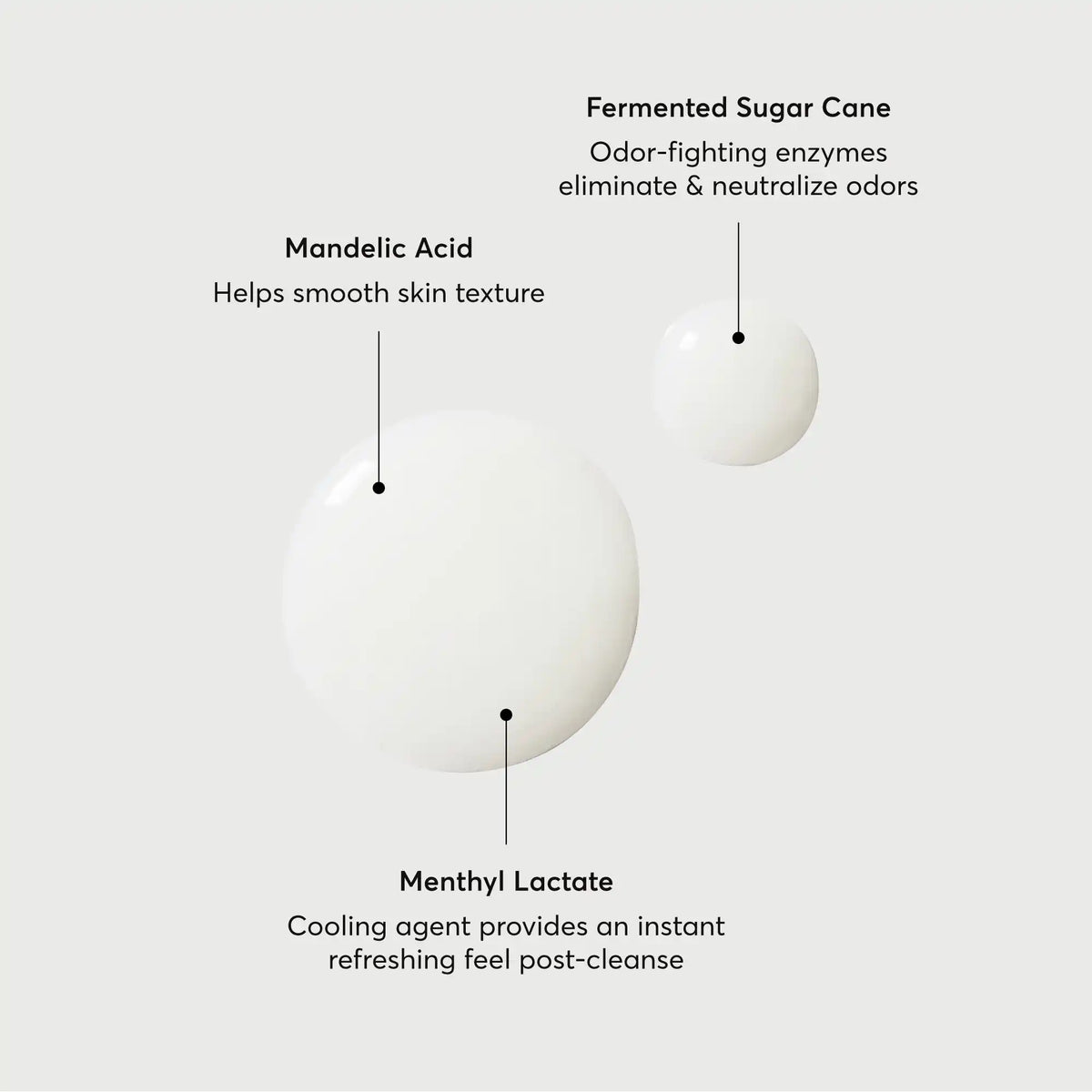The Energizer Mandelic Acid Gel de Ducha — Naturium