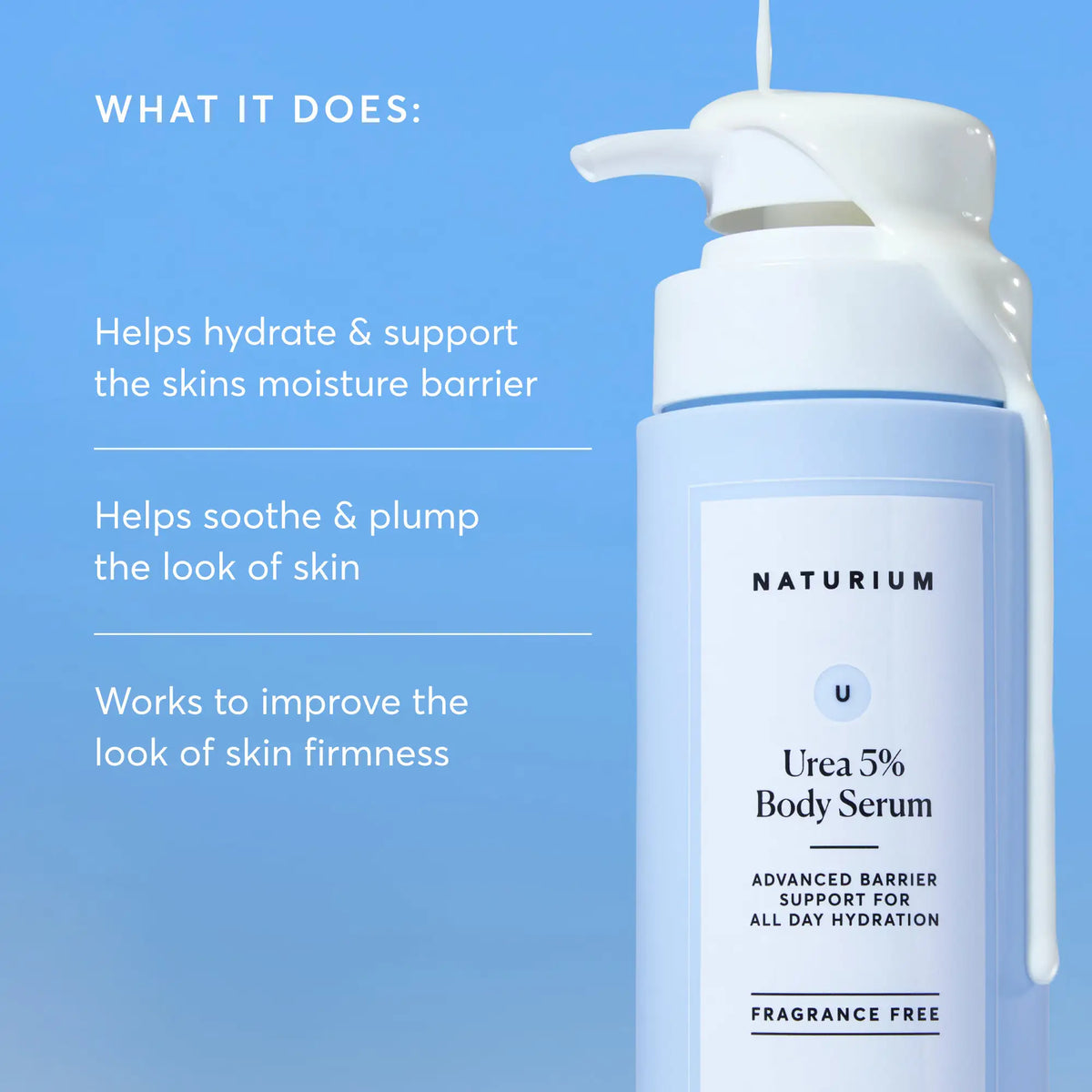Urea 5% Body Sérum — Naturium