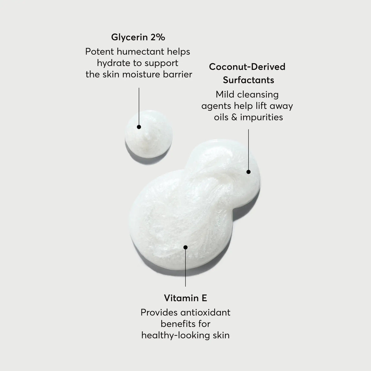 The Multi-Peptide Advanced Gel de Ducha — Naturium