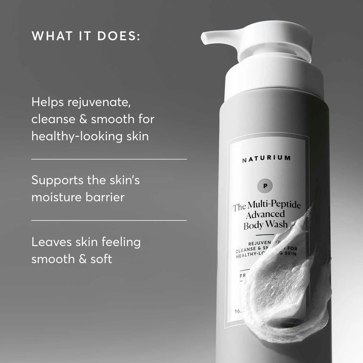 The Multi-Peptide Advanced Gel de Ducha — Naturium