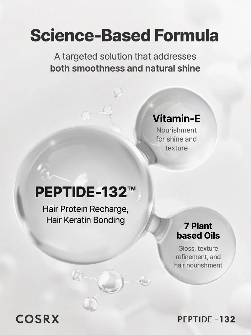COSRX PEPTIDE-132 Ultra Perfect Hair Bonding Aceite Sérum