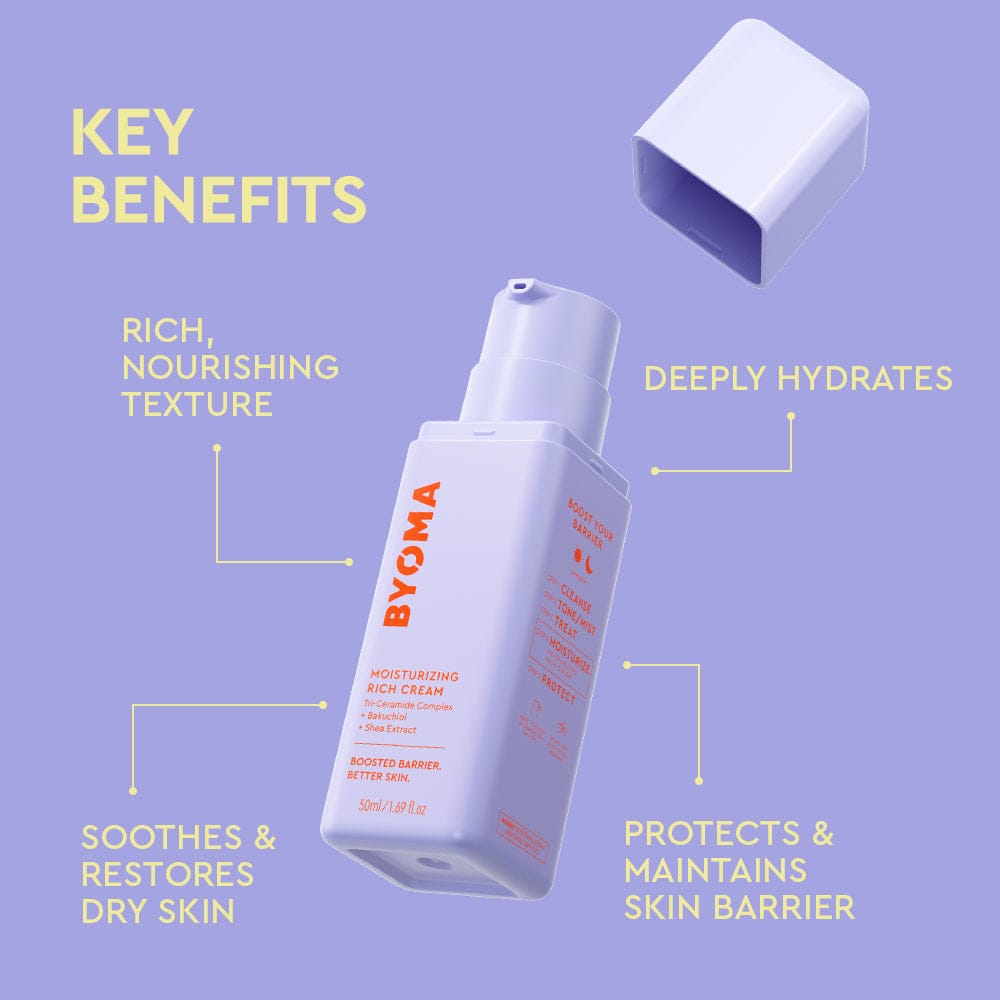 Moisturising Rich Crema — BYOMA