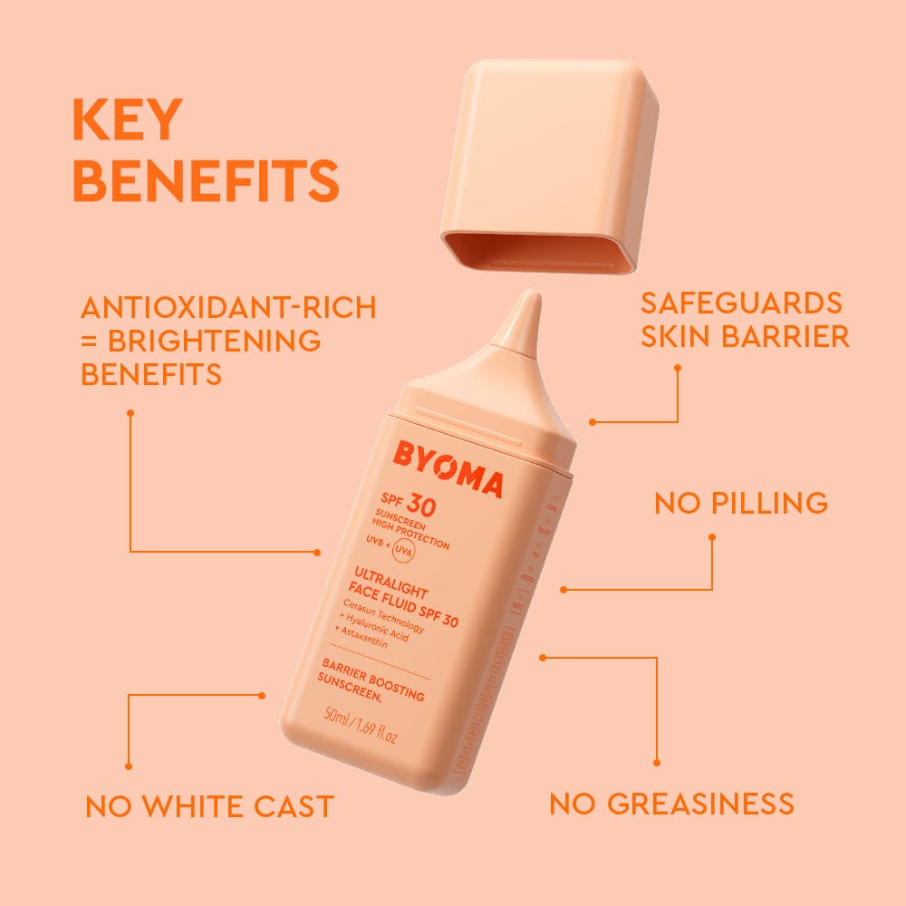 Ultralight Face Fluid SPF30 — BYOMA