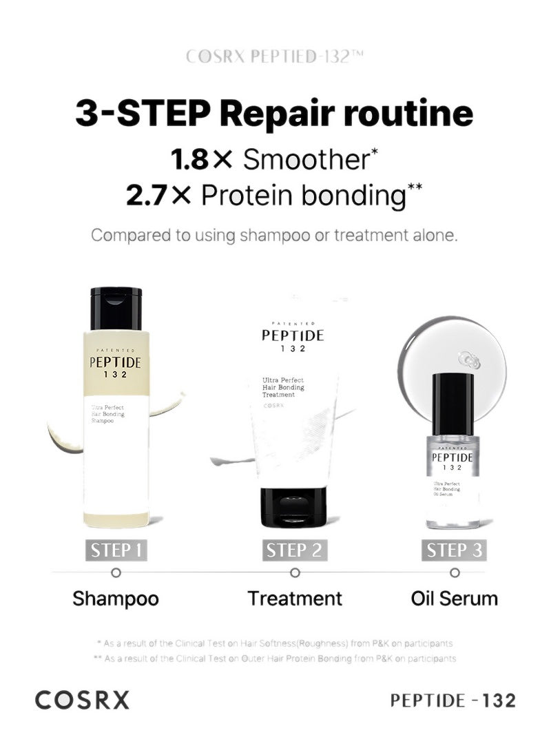 Mini Kit COSRX PEPTIDE-132 Hair Bonding