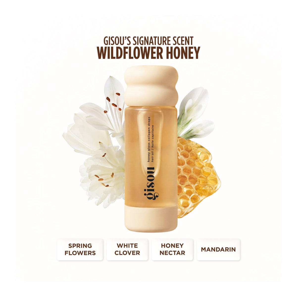 Aceite Capilar Honey Gloss Collagen Drops — Gisou