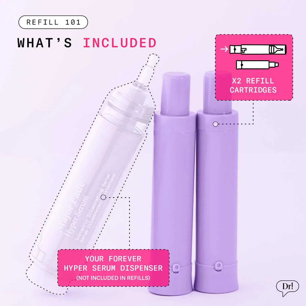 Major Fade Hyper Serum Tratamiento Manchas + Hiperpigmentación con Niacinamida y Glicerina — Dr. Idriss
