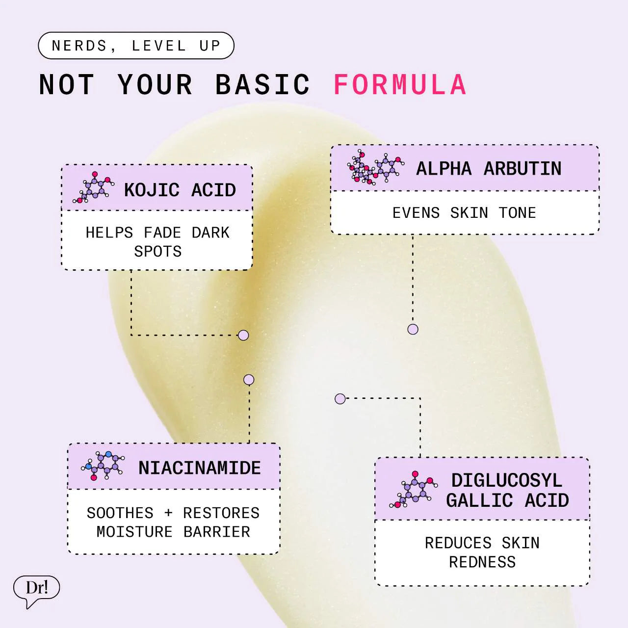Major Fade Hyper Serum Tratamiento Manchas + Hiperpigmentación con Niacinamida y Glicerina — Dr. Idriss
