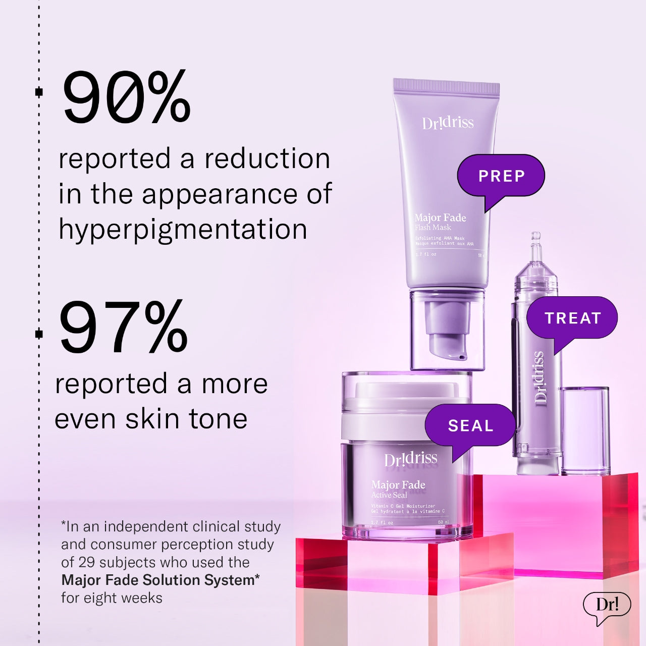 Major Fade Hyper Serum Tratamiento Manchas + Hiperpigmentación con Niacinamida y Glicerina — Dr. Idriss