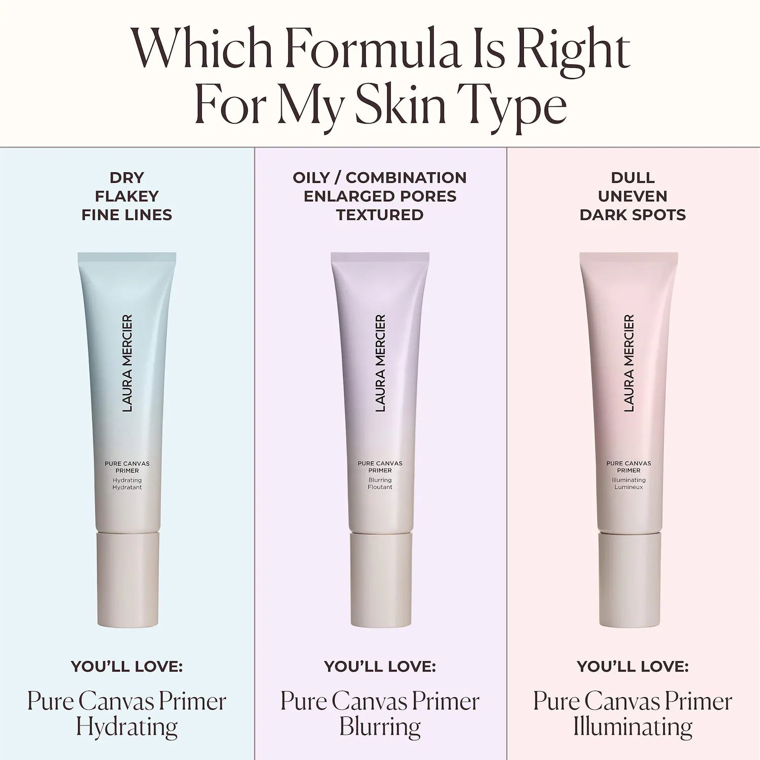 Imprimación Pure Canvas - Hidratante — Laura Mercier