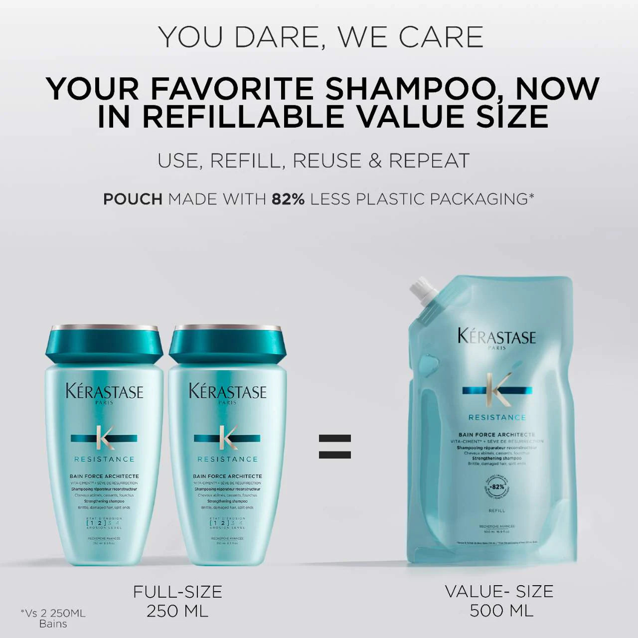 Champú Fortalecedor de Resistencia para Cabello Dañado por Peinado con Calor — Kérastase