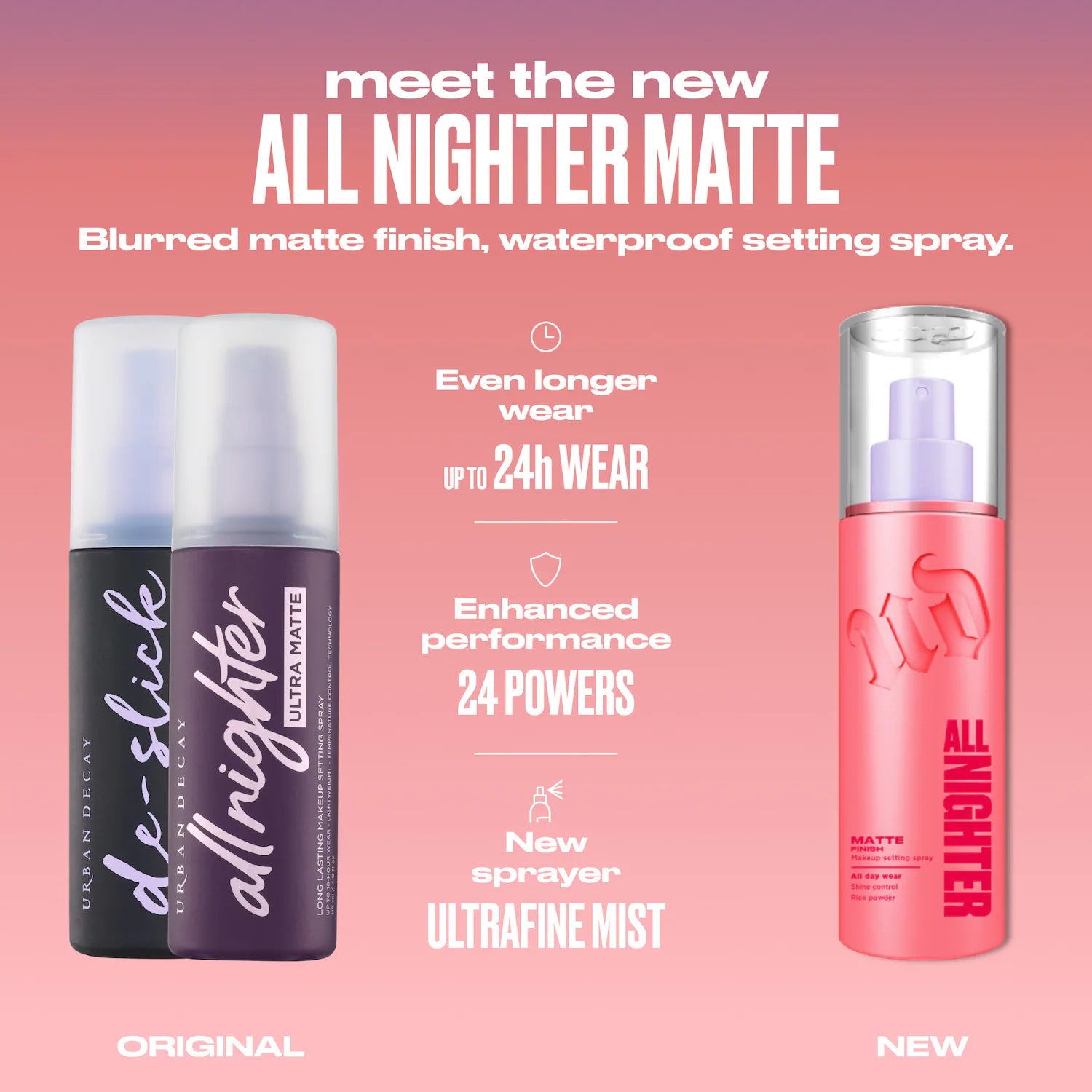 Spray fijador mate resistente al agua All Nighter con uso las 24 horas — Urban Decay