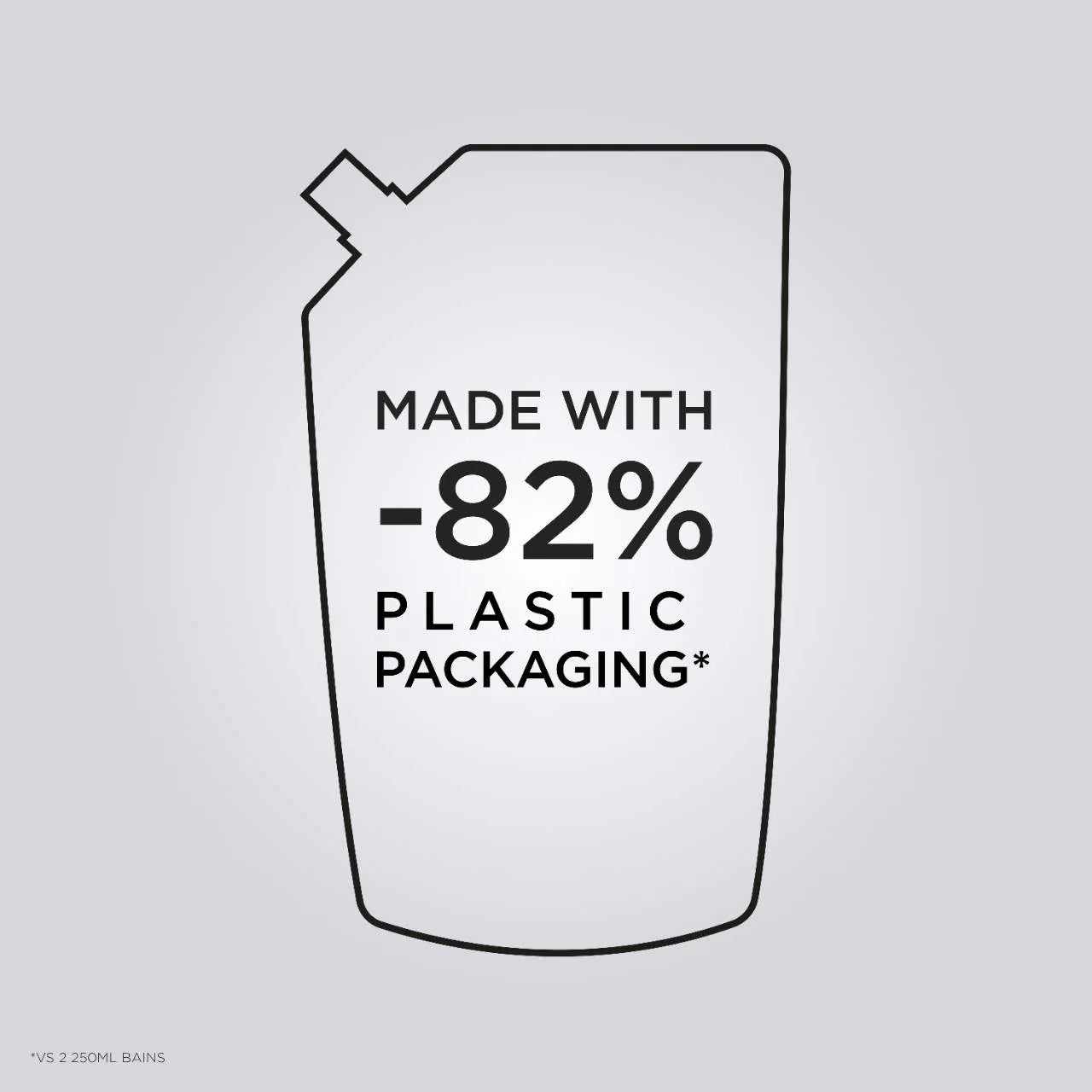 Champú Fortalecedor de Resistencia para Cabello Dañado por Peinado con Calor — Kérastase