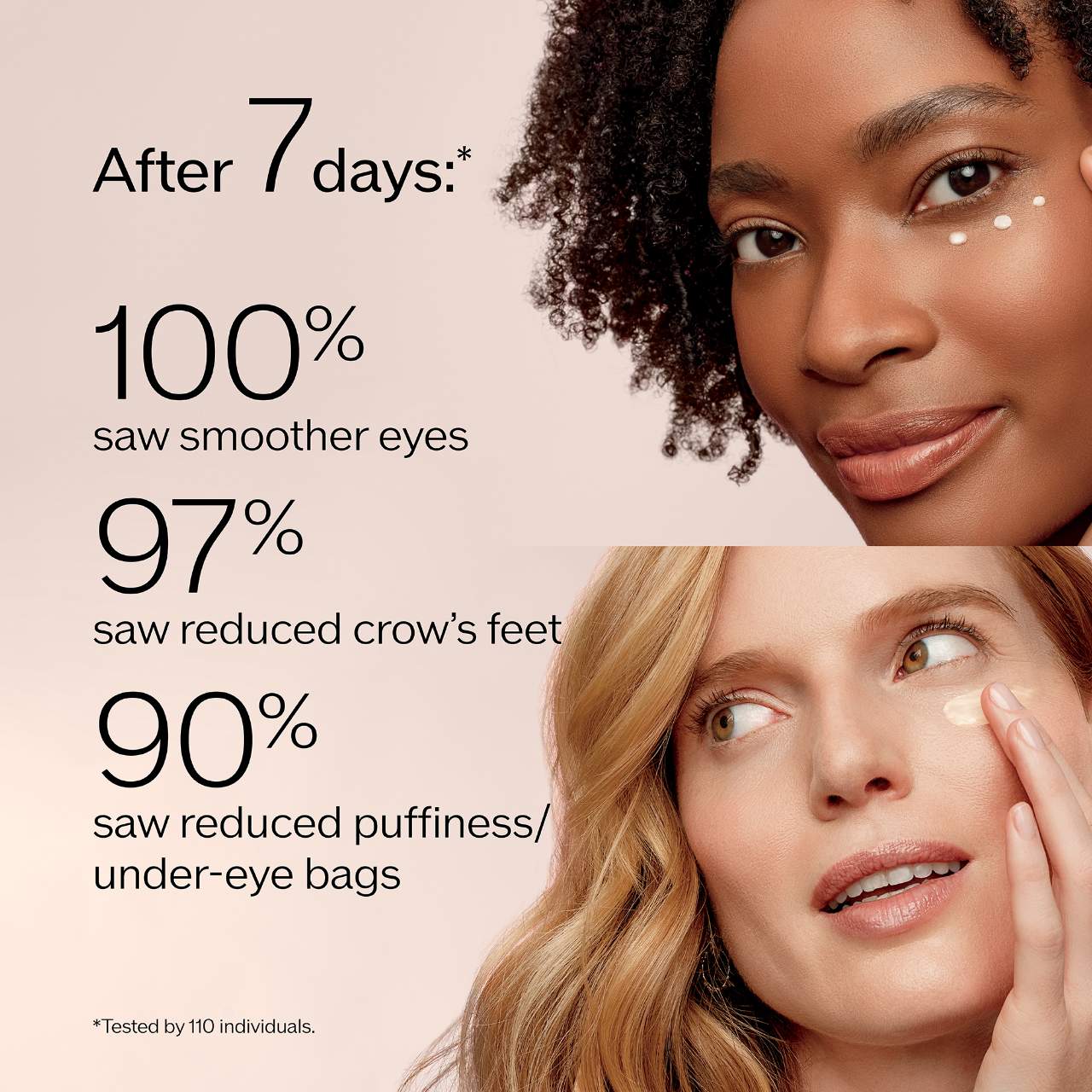 Crema de ojos suavizante de arrugas Benefiance — Shiseido