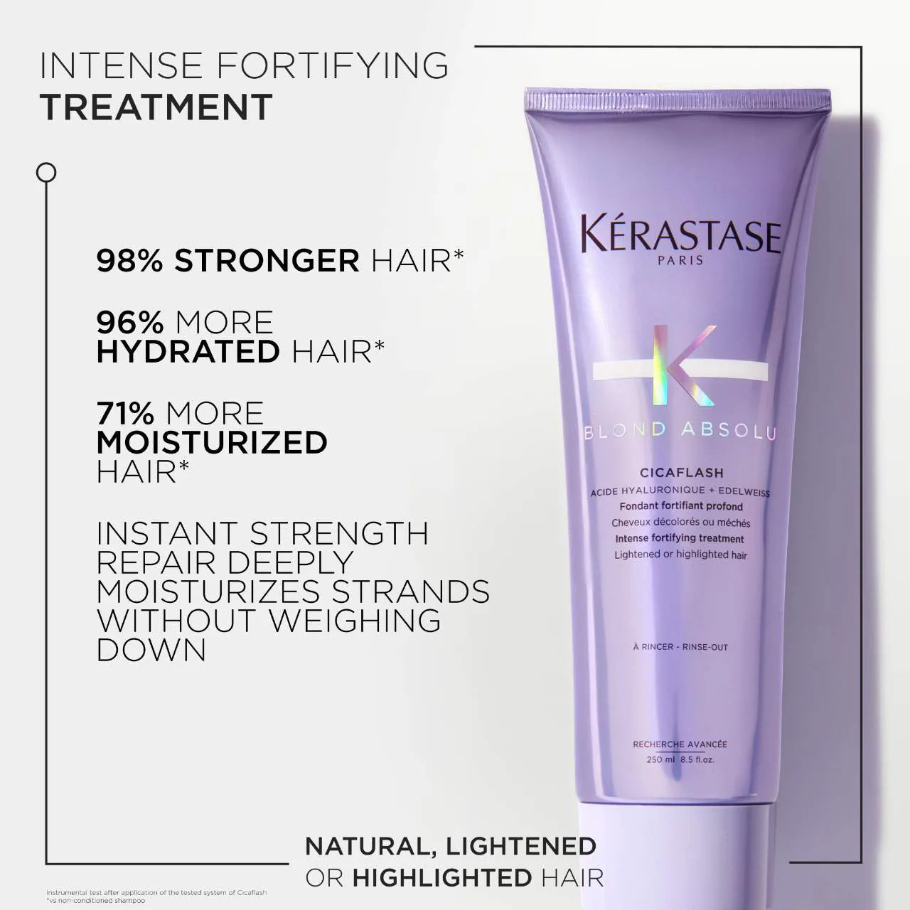 Acondicionador fortalecedor del cabello Blond Absolu — Kérastase