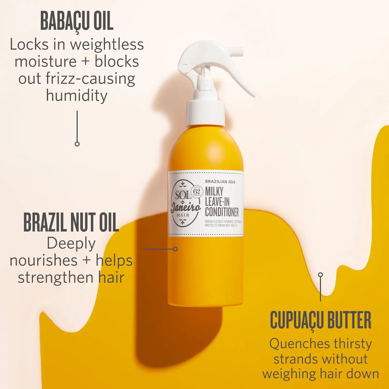 Acondicionador sin enjuague con leche Brazil Joia™ — Sol de Janeiro