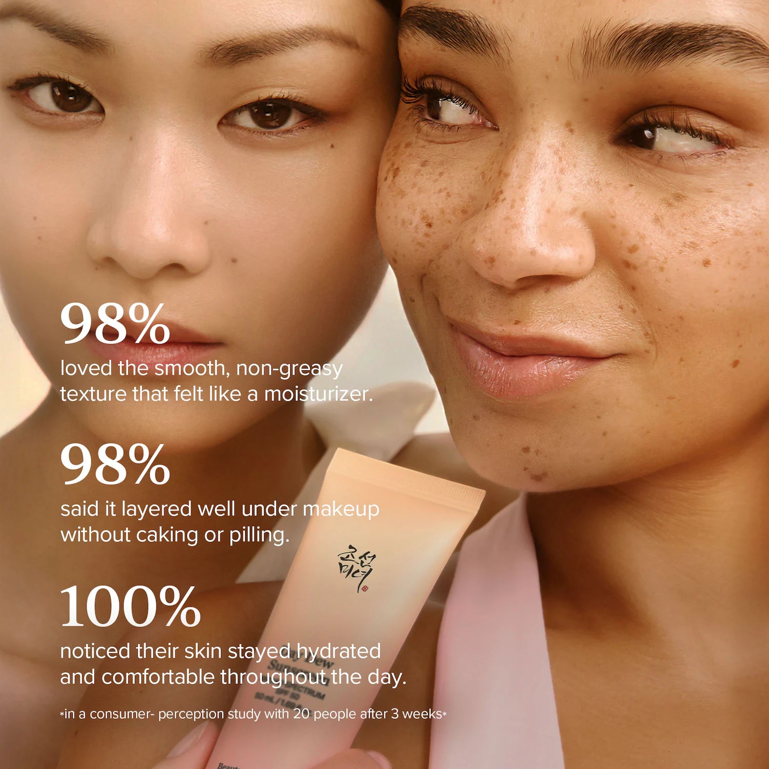 Protector solar Day Dew ligero SPF 50 — Beauty of Joseon