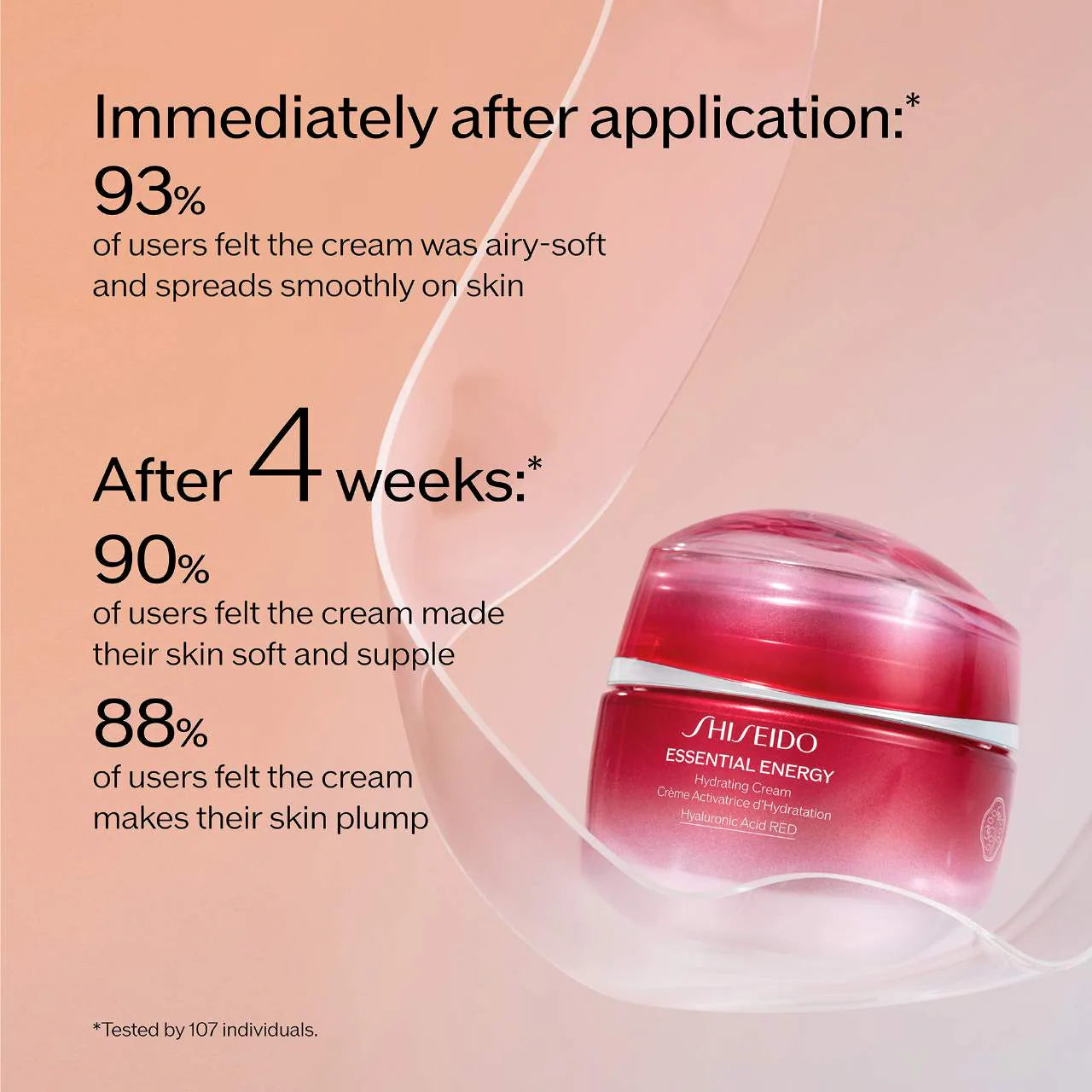 Crema Hidratante Energética Esencial — Shiseido