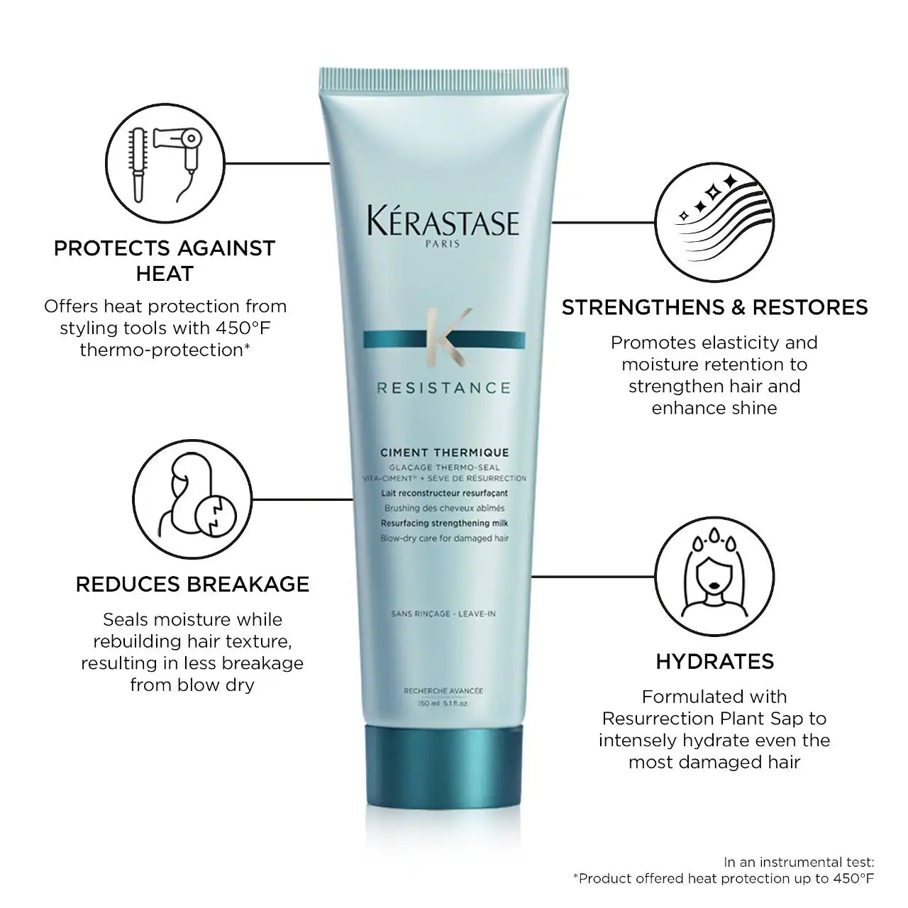 Crema de peinado sin aclarado Resistance Heat Protectant para cabello dañado — Kérastase
