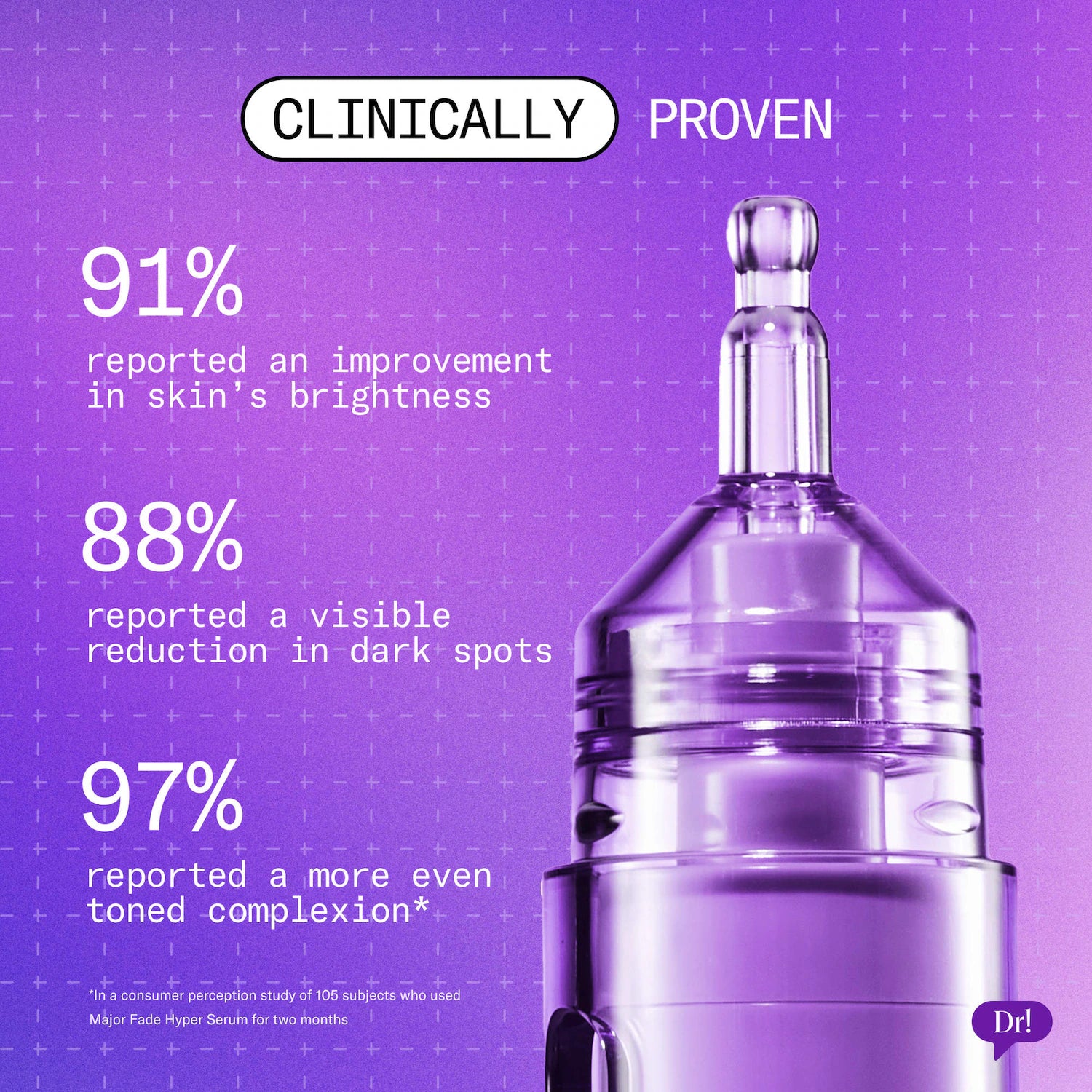 Major Fade Hyper Serum Tratamiento Manchas + Hiperpigmentación con Niacinamida y Glicerina — Dr. Idriss
