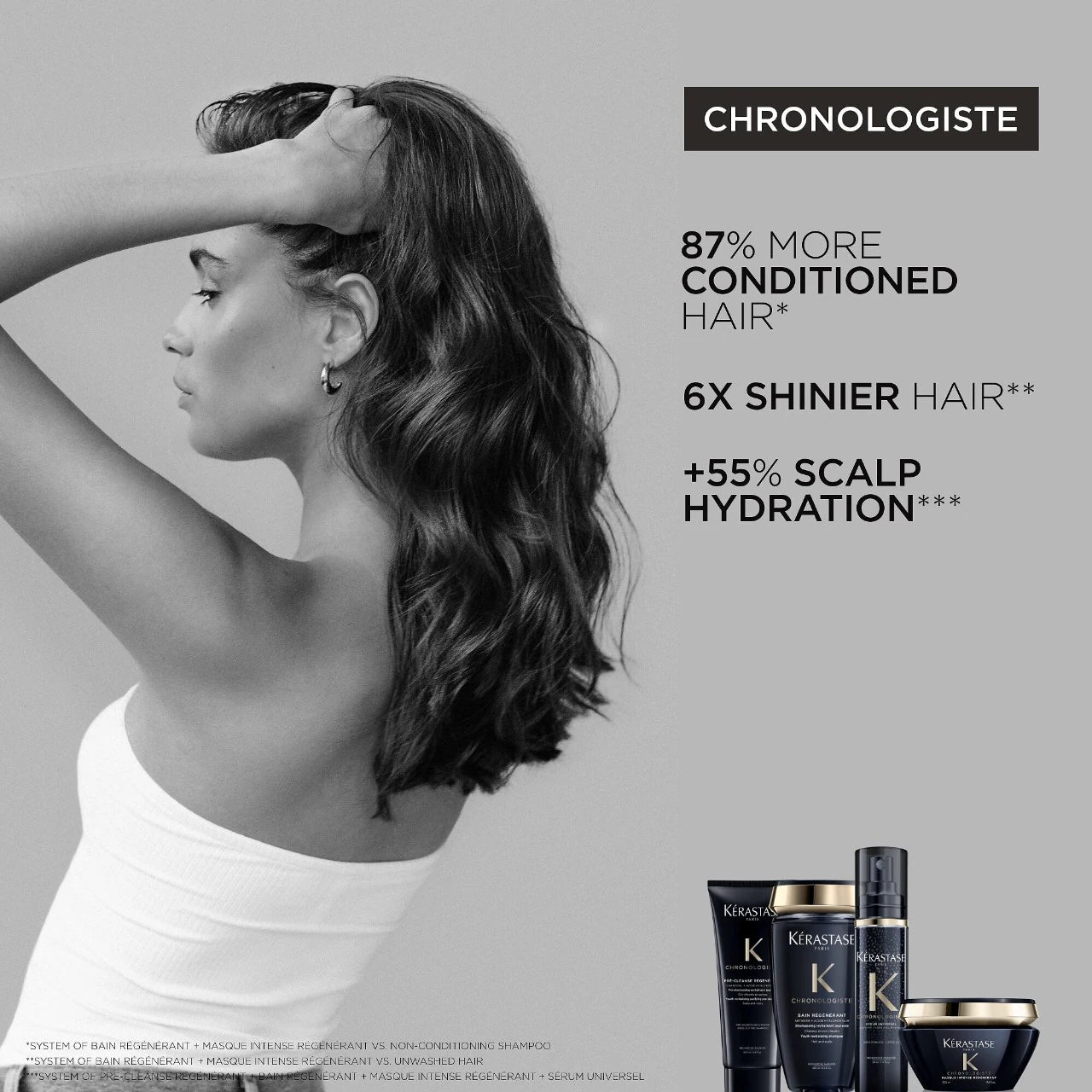 Chronologiste Champú Hidratante para Reparación y Brillo del Cabello — Kérastase