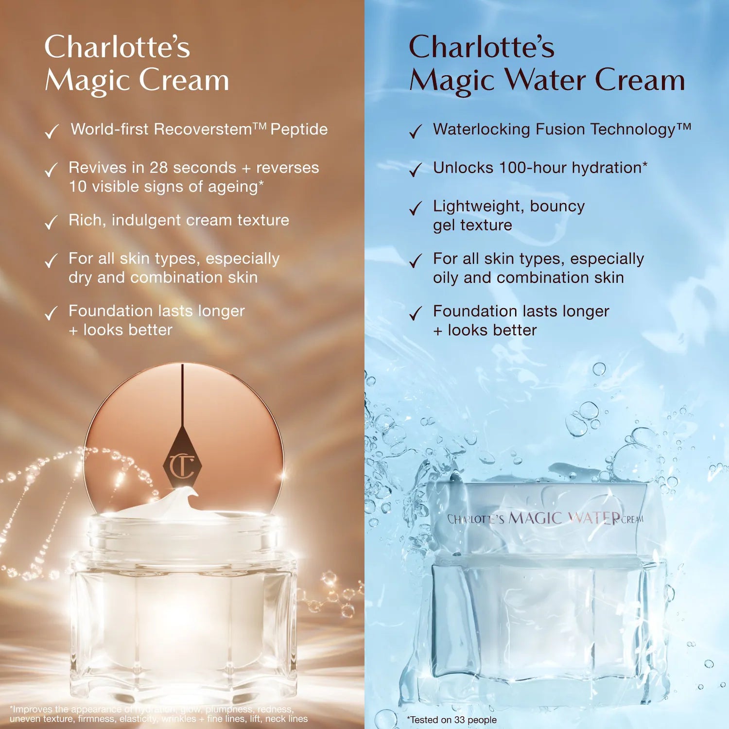 Crema Hidratante Antienvejecimiento Magic Cream con Ácido Hialurónico — Charlotte Tilbury