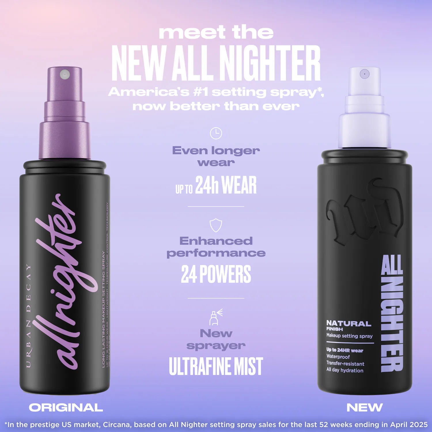Spray fijador de acabado natural resistente al agua All Nighter con uso las 24 horas — Urban Decay