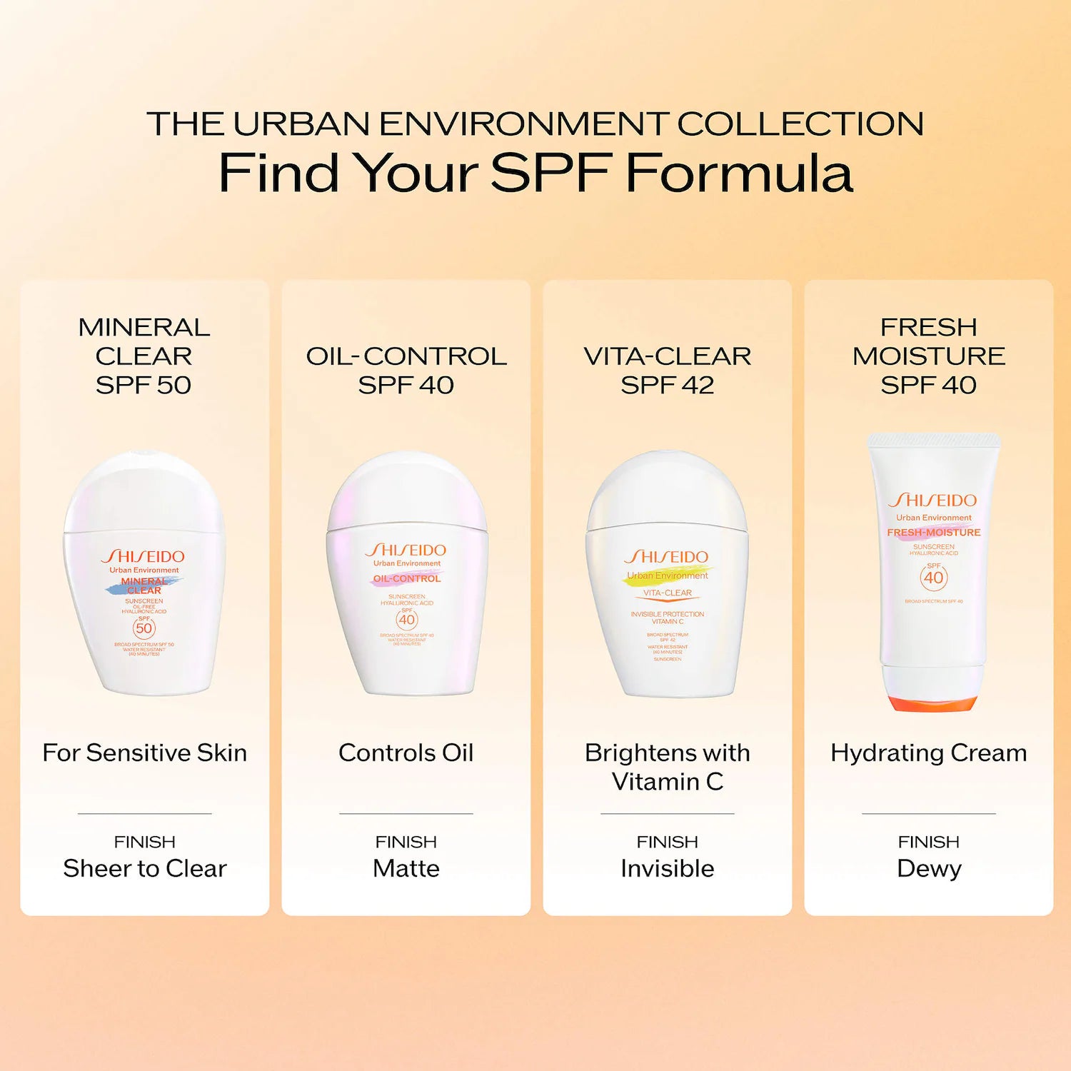 Urban Environment Vita-Clear SPF 42 protector solar facial con vitamina C — Shiseido