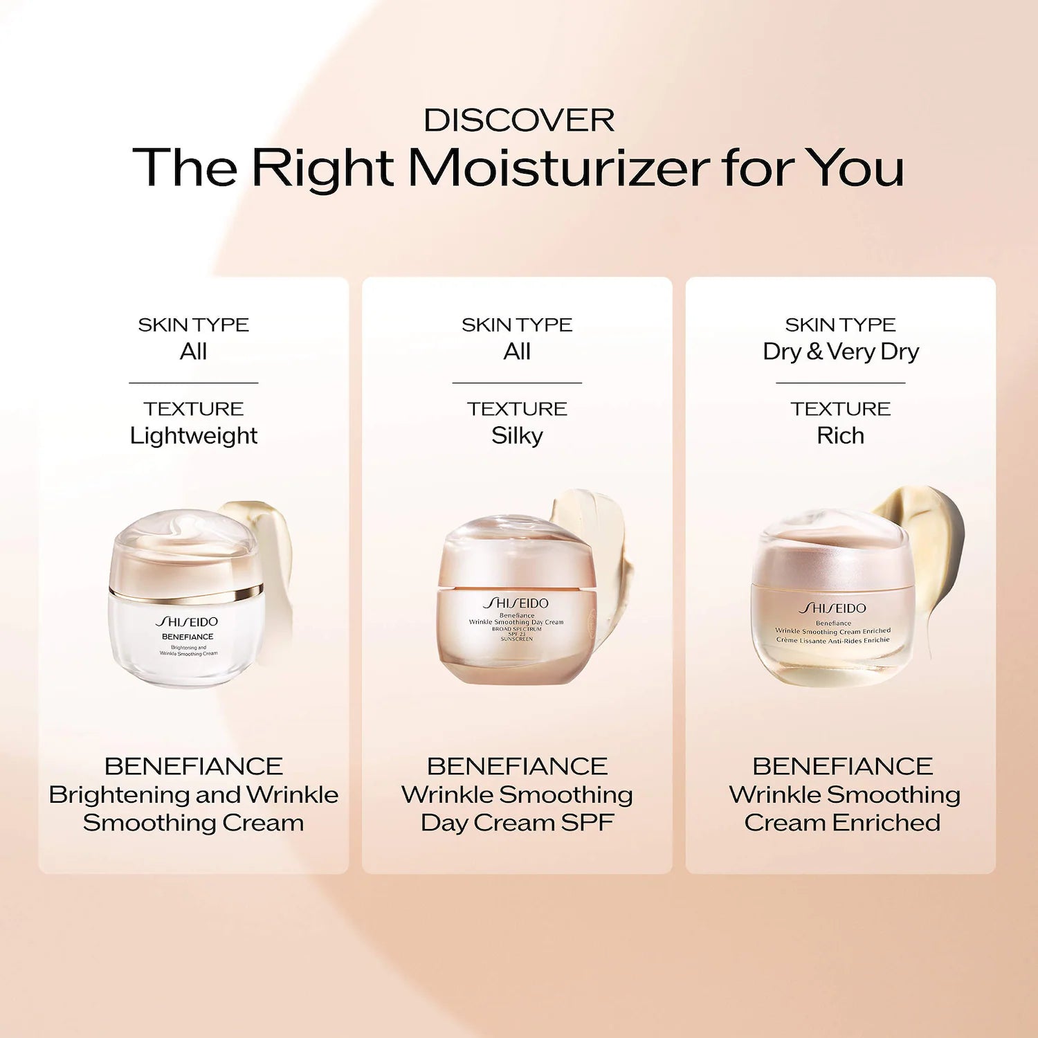 Crema iluminadora y suavizante de arrugas Benefiance — Shiseido