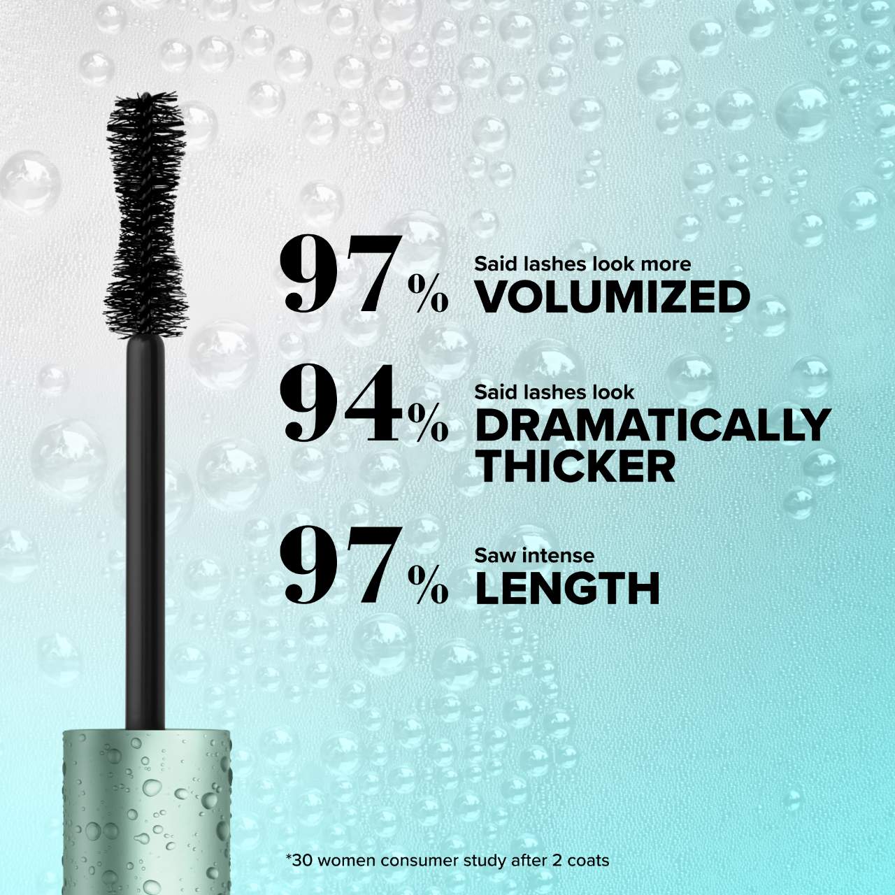 Mini máscara de pestañas resistente al agua Better Than Sex — Too Faced