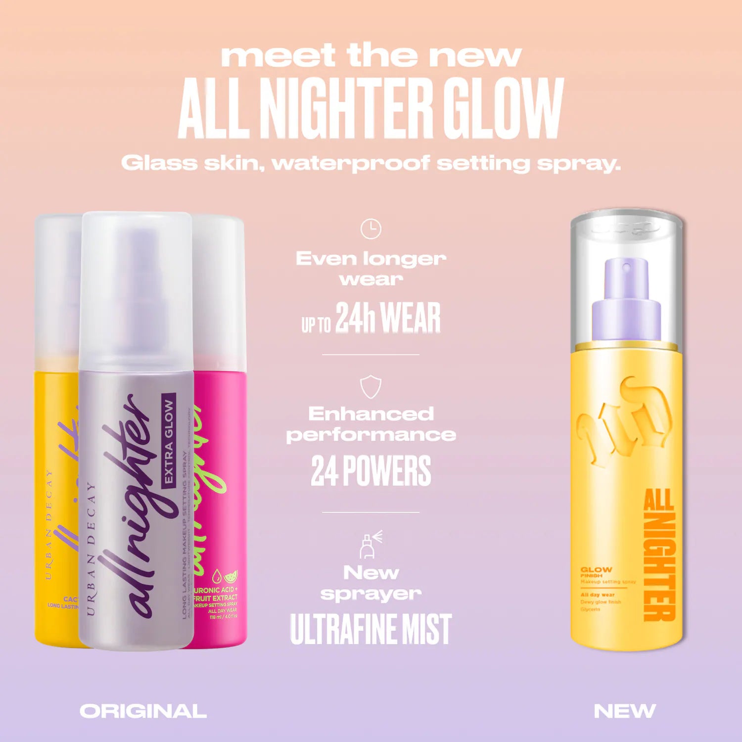 Mini All Nighter, spray fijador resistente al agua, hidratante y resplandeciente, con uso las 24 horas — Urban Decay