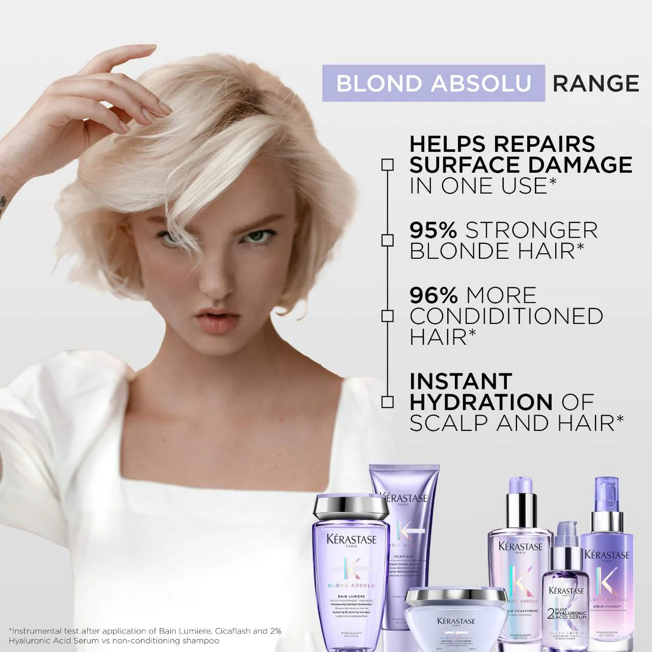 Acondicionador fortalecedor del cabello Blond Absolu — Kérastase