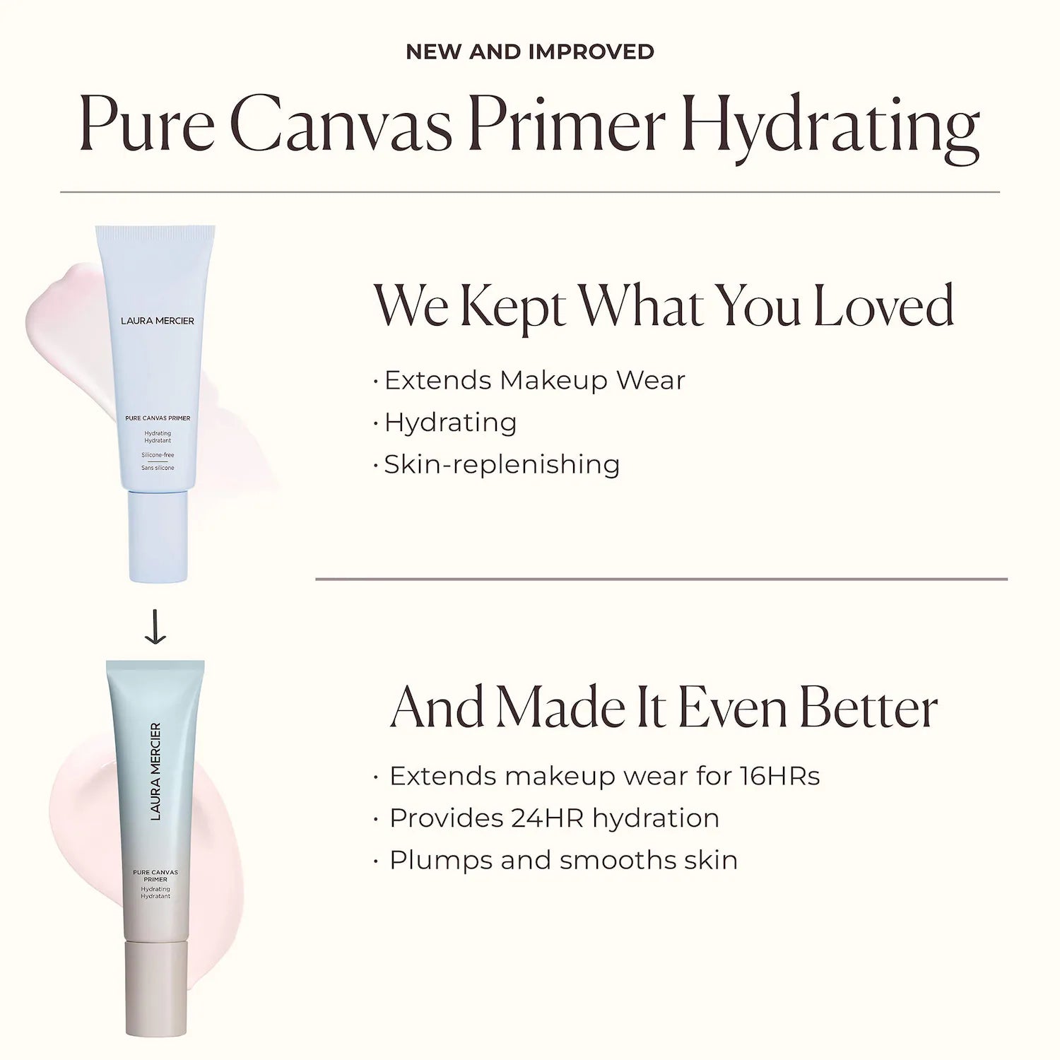 Imprimación Pure Canvas - Hidratante — Laura Mercier