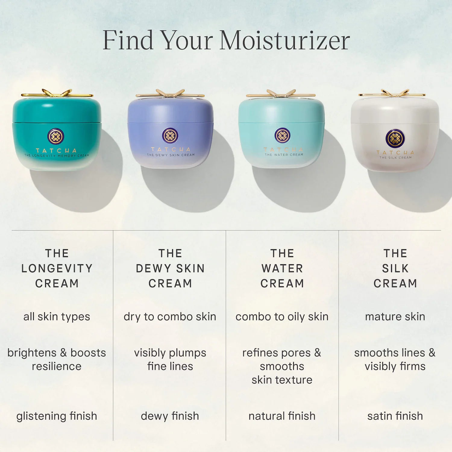 La crema restauradora Longevity Youth para elasticidad y brillo — Tatcha